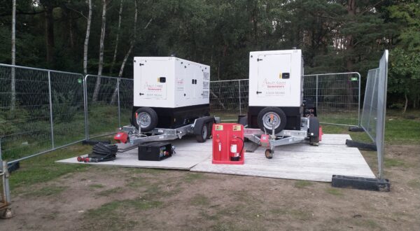 Temporary power generator Hire Barnet